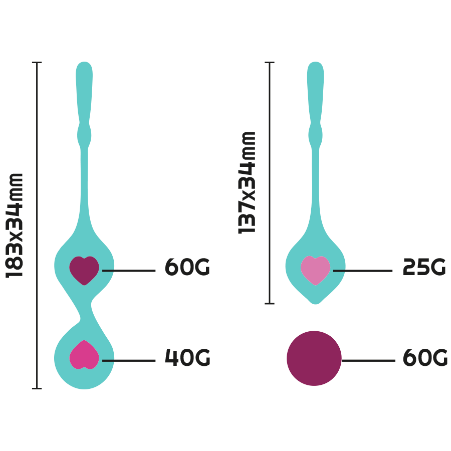 RITHUAL - ORCHID PELVIC TRAINING DEVA SET - Image 3